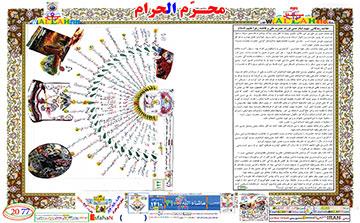 اول به دخترانتان هديه بدهيد و بعد پسرها